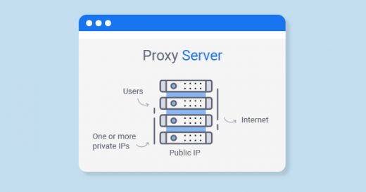 Proxy Server: What It Is and How It Works?