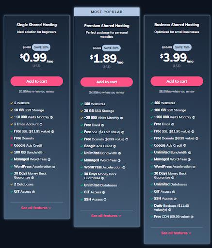 Bester Webhosting-Anbieter - Hostinger