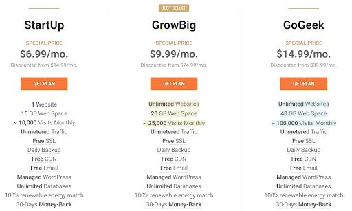 SiteGround-Hostinganbieter