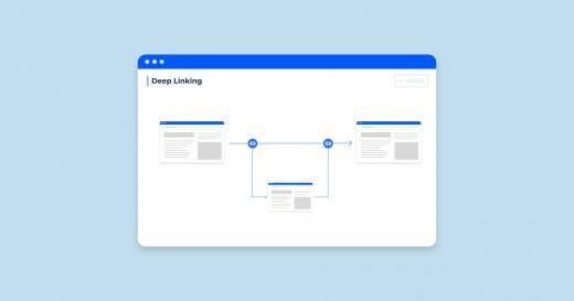 What is SEO Deep Linking