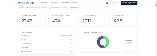 Controlla i backlink con il nostro strumento