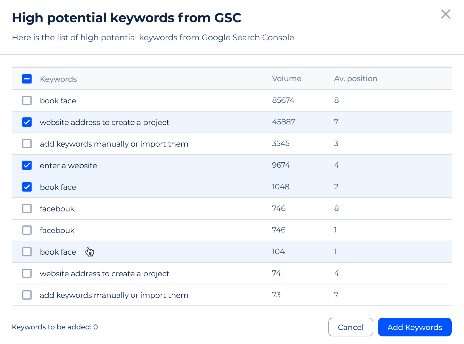 High potential keywords from from GSC