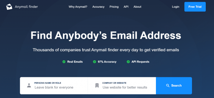 Anymail Finder