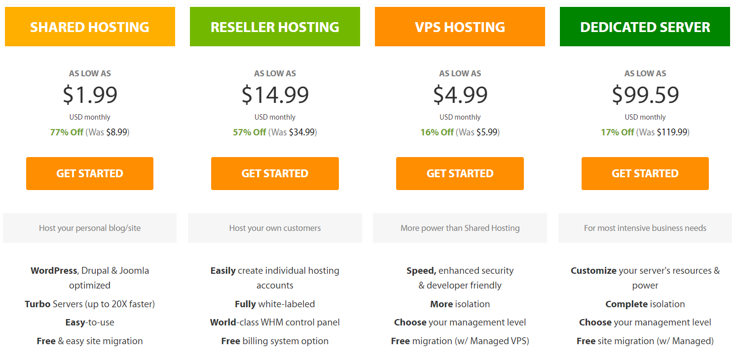 A2 Hosting webhost