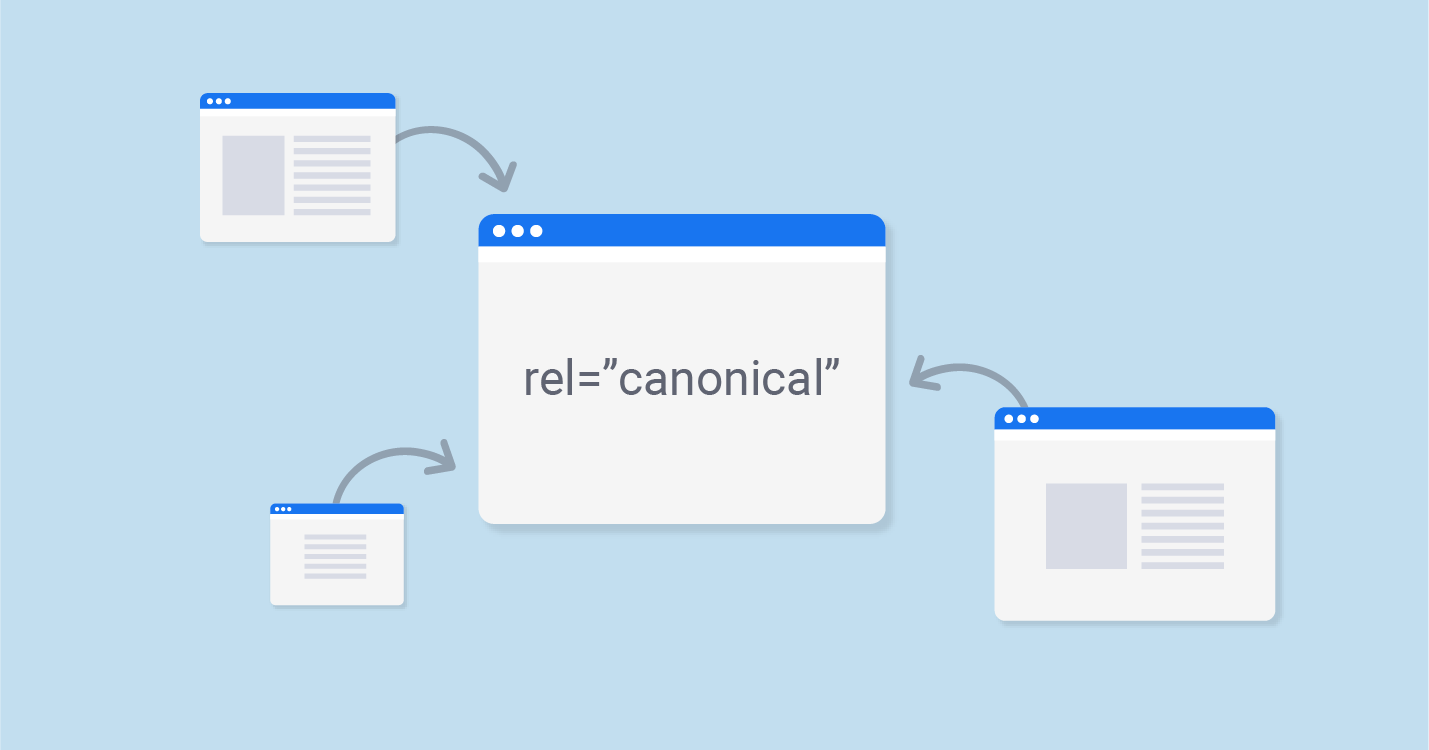 What is Canonical URL Tag & How to Implement it?