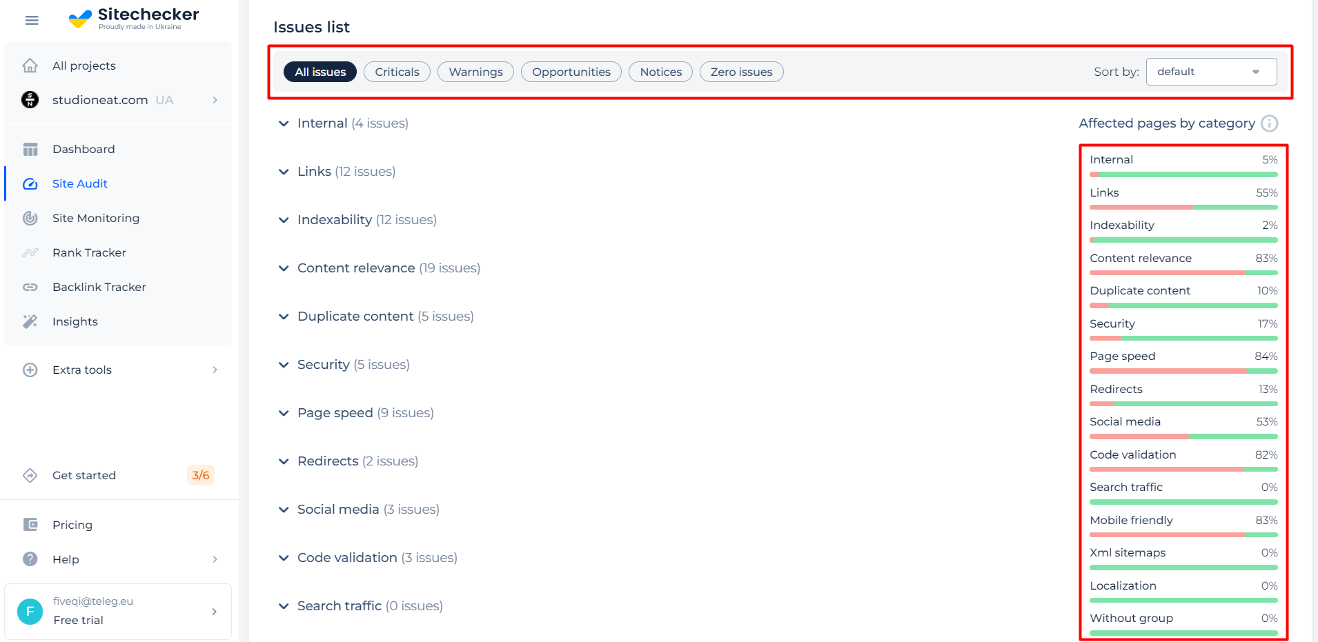 Canonical checker - domain features