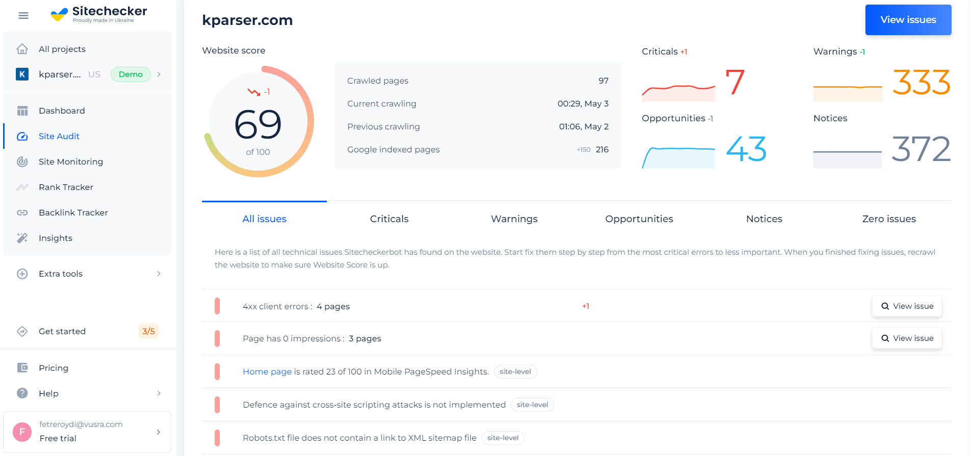 получить информацию о кодах состояния, коде ответа http и прочем