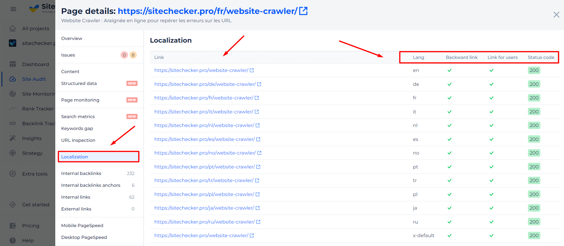 resultados da verificação de implementação de hreflang