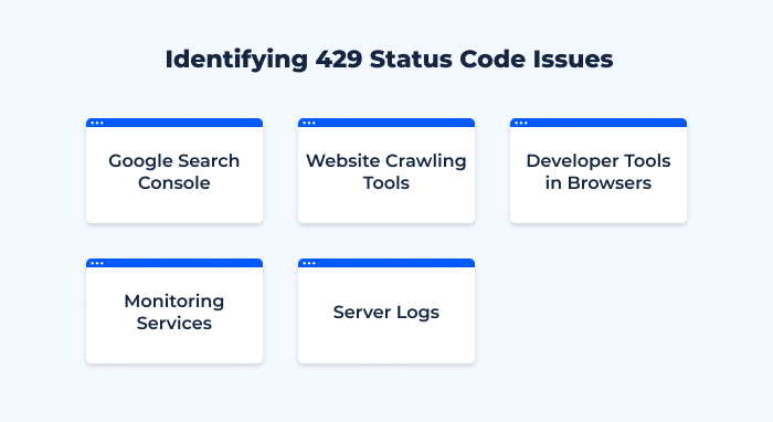 Identifying 429 Status Code Issues
