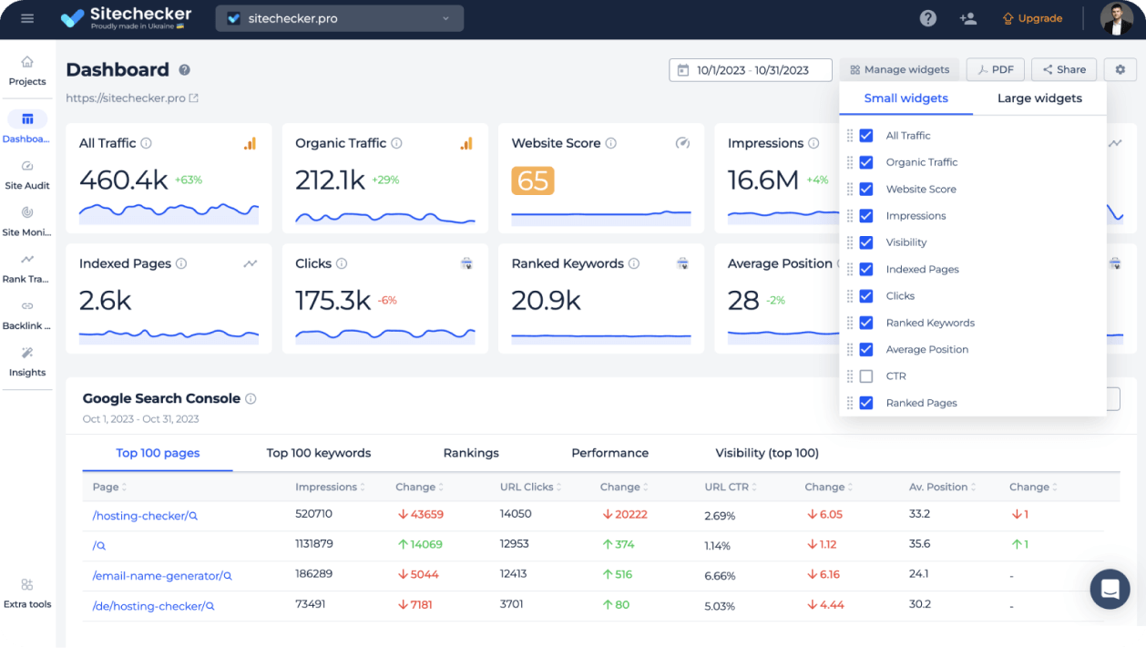 seo dashboard for clients