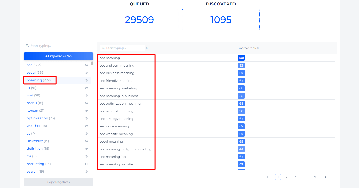 Keyword Suggestion Tool Groups