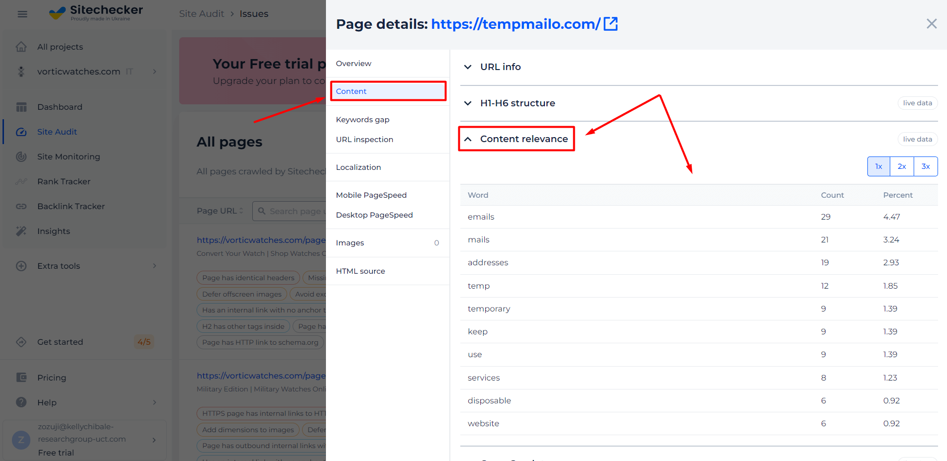 Interpreting the Keyword Density Analyzer Results