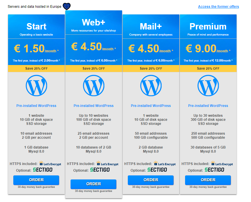 WordPress Netim Hosting