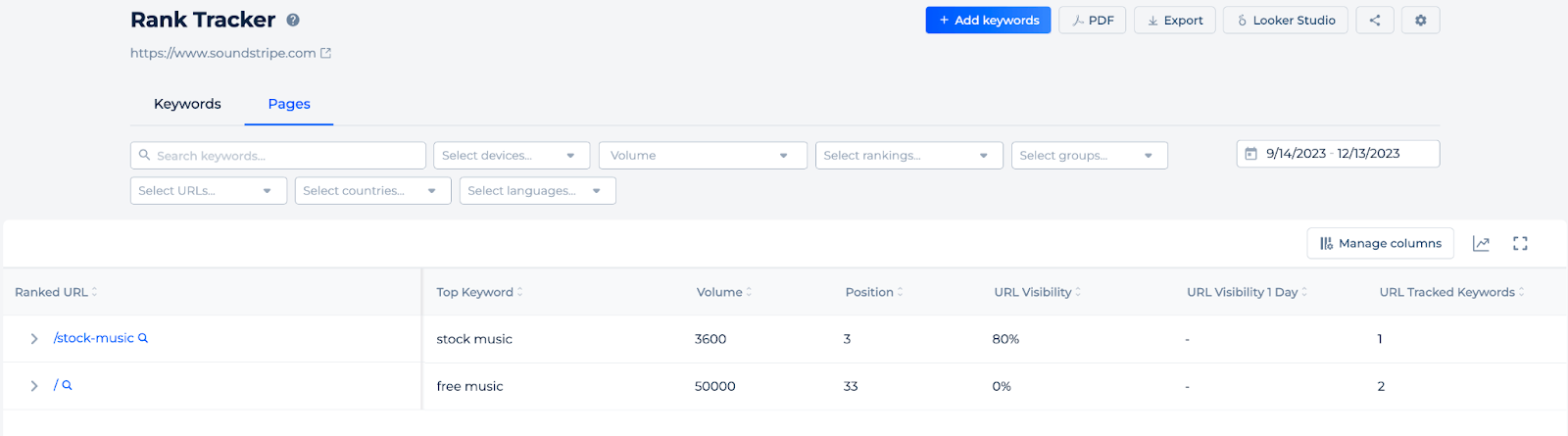 Rank Tracker Pages