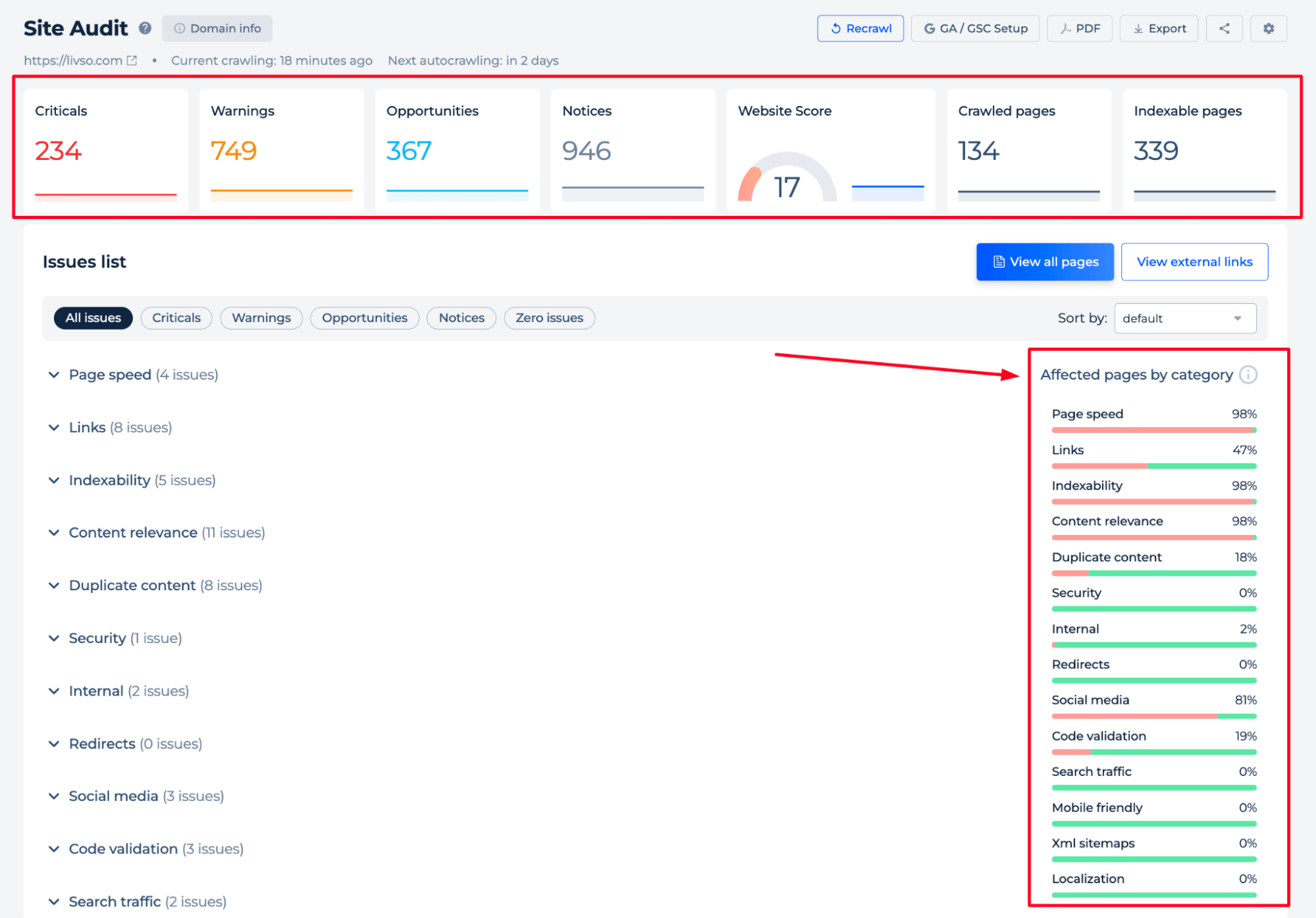 Site Audit Dashboard