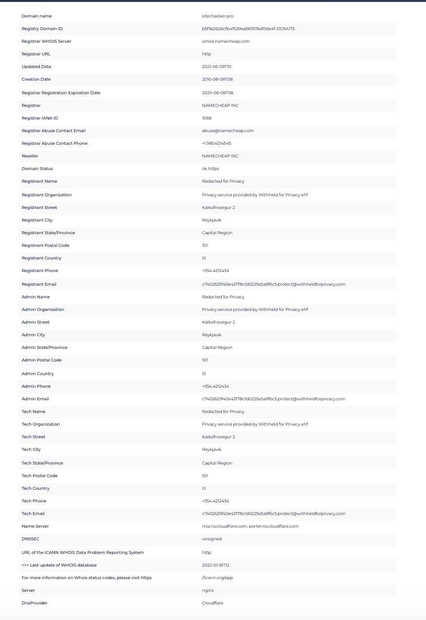 use whois lookup tool to collected results from the whois lookup database